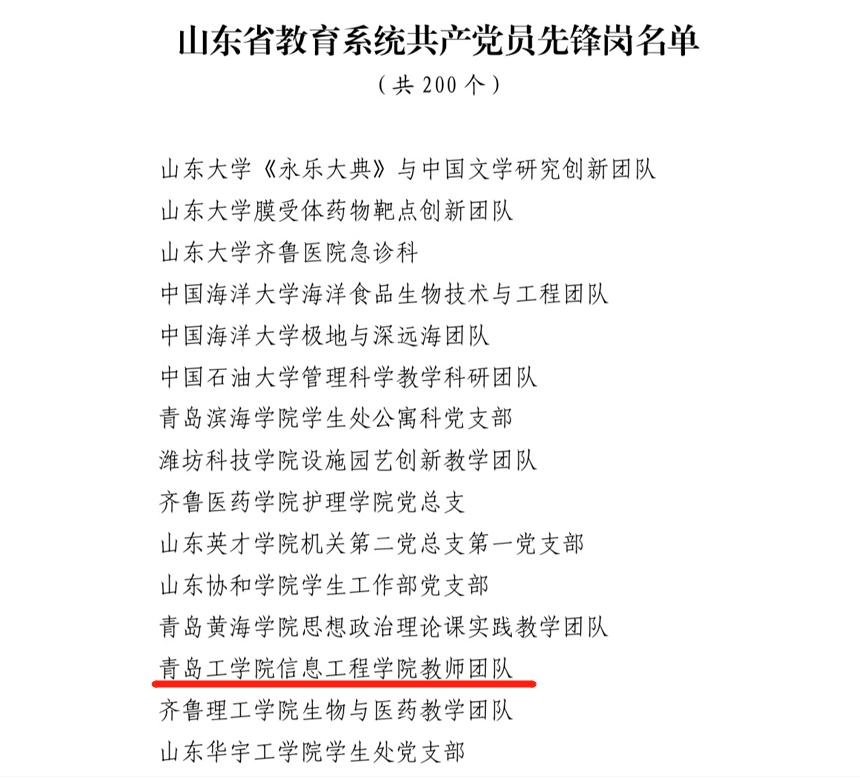 我校部分基层党组织和个人受省委教育工委表彰