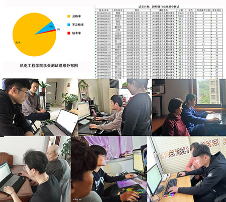 机电工程学院开展在线学业检测活动